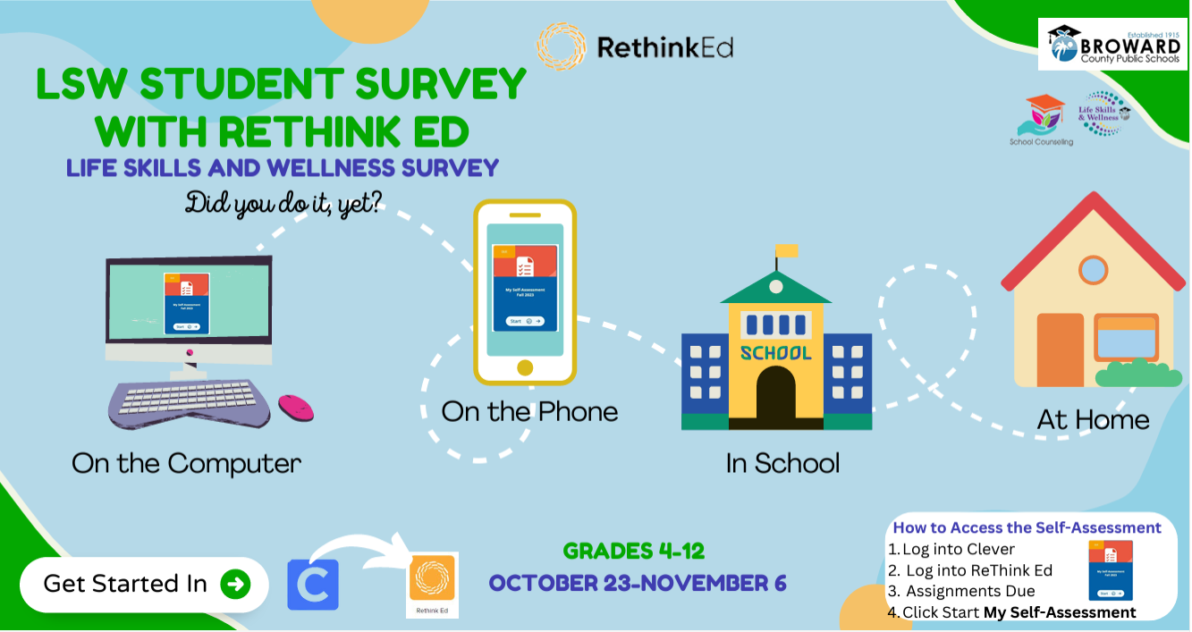 Life Skills and Student Wellness Survey